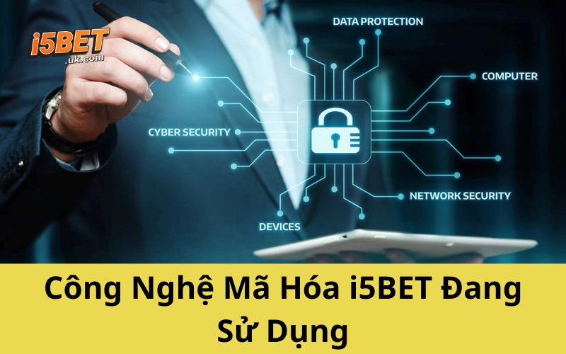 Công Nghệ Mã Hóa i5BET Đang Sử Dụng