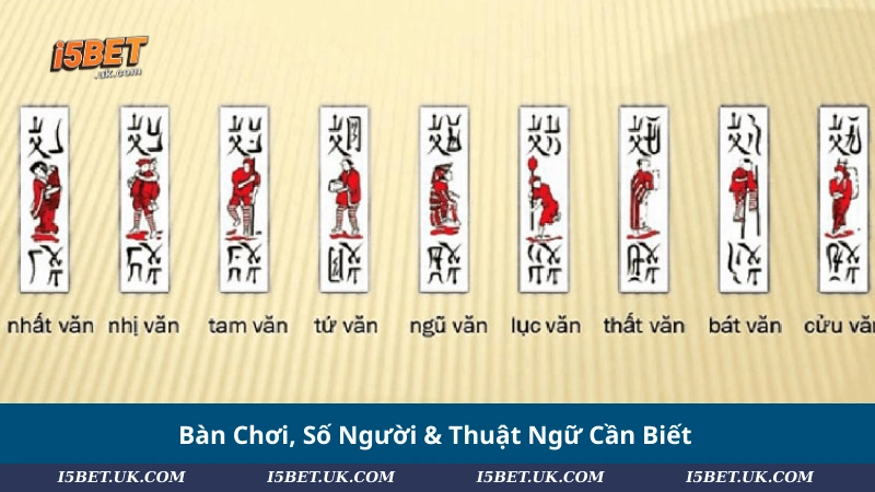 Bàn Chơi, Số Người & Thuật Ngữ Cần Biết
