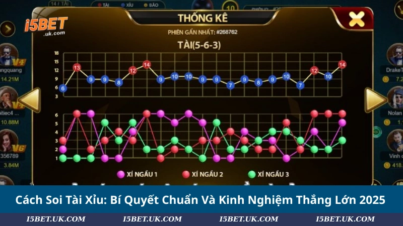 Cách Soi Tài Xỉu: Bí Quyết Chuẩn Và Kinh Nghiệm Thắng Lớn 2025