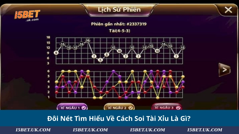 Cách Soi Tài Xỉu: Bí Quyết Chuẩn Và Kinh Nghiệm Thắng Lớn 2025 Đôi Nét Tìm Hiểu Về Cách Soi Tài Xỉu Là Gì?